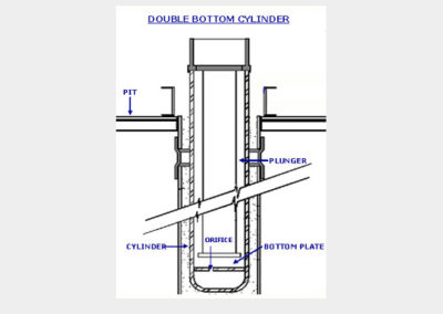 Tri-State's Double Bottom Cylinder Diagram